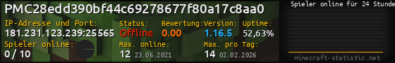 Userbar 560x90 mit Online-Player-Charts für Server 181.231.123.239:25565