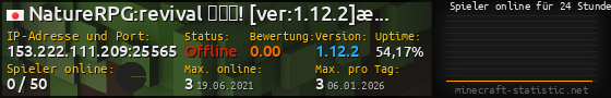 Userbar 560x90 mit Online-Player-Charts für Server 153.222.111.209:25565