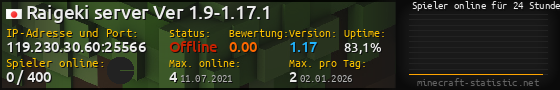 Userbar 560x90 mit Online-Player-Charts für Server 119.230.30.60:25566
