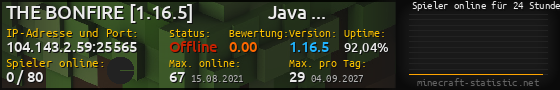 Userbar 560x90 mit Online-Player-Charts für Server 104.143.2.59:25565