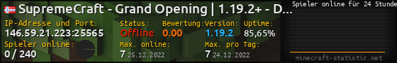 Userbar 560x90 mit Online-Player-Charts für Server 146.59.21.223:25565