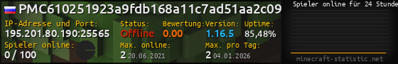 Userbar 560x90 mit Online-Player-Charts für Server 195.201.80.190:25565