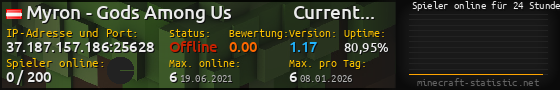 Userbar 560x90 mit Online-Player-Charts für Server 37.187.157.186:25628
