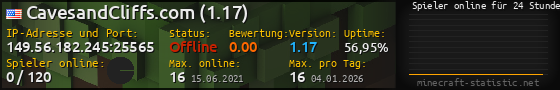 Userbar 560x90 mit Online-Player-Charts für Server 149.56.182.245:25565