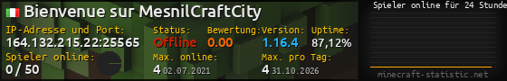 Userbar 560x90 mit Online-Player-Charts für Server 164.132.215.22:25565