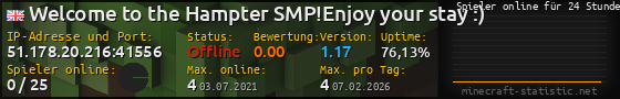 Userbar 560x90 mit Online-Player-Charts für Server 51.178.20.216:41556