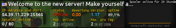 Userbar 560x90 mit Online-Player-Charts für Server 54.39.11.229:25565