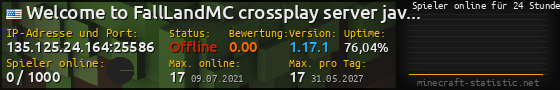 Userbar 560x90 mit Online-Player-Charts für Server 135.125.24.164:25586