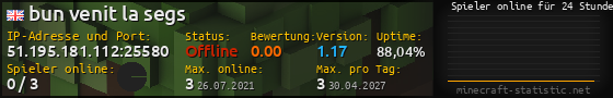 Userbar 560x90 mit Online-Player-Charts für Server 51.195.181.112:25580
