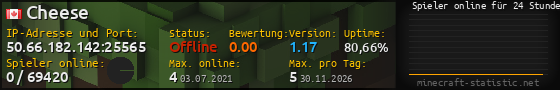 Userbar 560x90 mit Online-Player-Charts für Server 50.66.182.142:25565