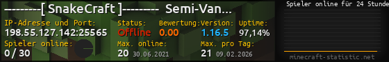 Userbar 560x90 mit Online-Player-Charts für Server 198.55.127.142:25565