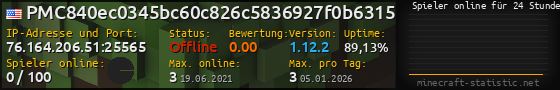 Userbar 560x90 mit Online-Player-Charts für Server 76.164.206.51:25565