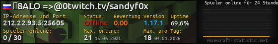 Userbar 560x90 mit Online-Player-Charts für Server 212.22.93.5:25605