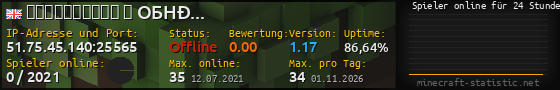 Userbar 560x90 mit Online-Player-Charts für Server 51.75.45.140:25565