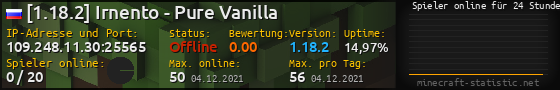 Userbar 560x90 mit Online-Player-Charts für Server 109.248.11.30:25565