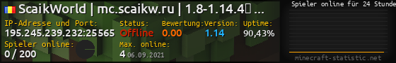 Userbar 560x90 mit Online-Player-Charts für Server 195.245.239.232:25565
