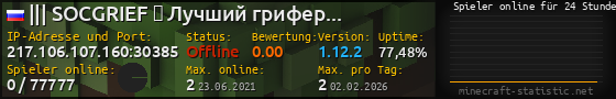 Userbar 560x90 mit Online-Player-Charts für Server 217.106.107.160:30385