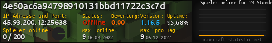 Userbar 560x90 mit Online-Player-Charts für Server 45.93.200.12:25638