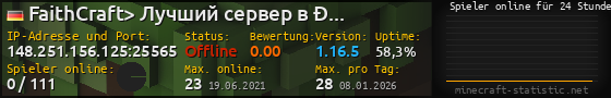Userbar 560x90 mit Online-Player-Charts für Server 148.251.156.125:25565