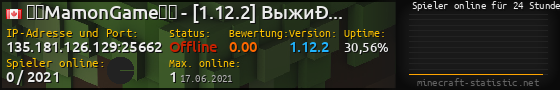 Userbar 560x90 mit Online-Player-Charts für Server 135.181.126.129:25662