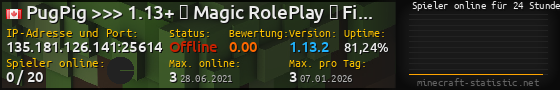 Userbar 560x90 mit Online-Player-Charts für Server 135.181.126.141:25614