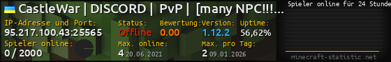 Userbar 560x90 mit Online-Player-Charts für Server 95.217.100.43:25565