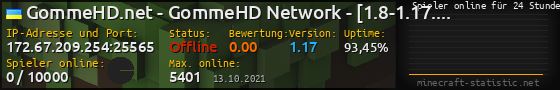 Userbar 560x90 mit Online-Player-Charts für Server 172.67.209.254:25565