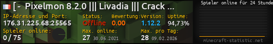 Userbar 560x90 mit Online-Player-Charts für Server 176.31.225.68:25565
