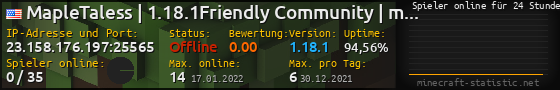 Userbar 560x90 mit Online-Player-Charts für Server 23.158.176.197:25565