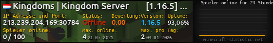 Userbar 560x90 mit Online-Player-Charts für Server 213.239.204.169:30784