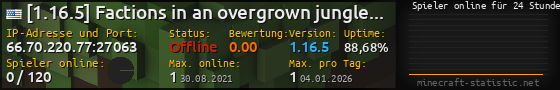 Userbar 560x90 mit Online-Player-Charts für Server 66.70.220.77:27063
