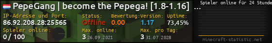 Userbar 560x90 mit Online-Player-Charts für Server 86.92.208.28:25565