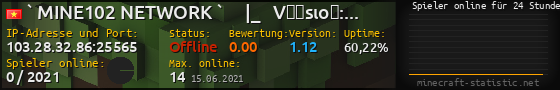 Userbar 560x90 mit Online-Player-Charts für Server 103.28.32.86:25565