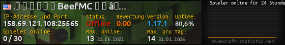 Userbar 560x90 mit Online-Player-Charts für Server 158.69.121.108:25565