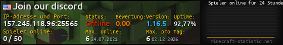 Userbar 560x90 mit Online-Player-Charts für Server 157.245.118.96:25565