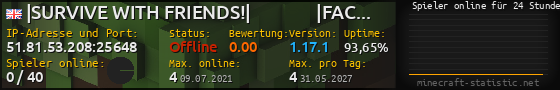 Userbar 560x90 mit Online-Player-Charts für Server 51.81.53.208:25648