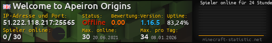 Userbar 560x90 mit Online-Player-Charts für Server 51.222.118.217:25565