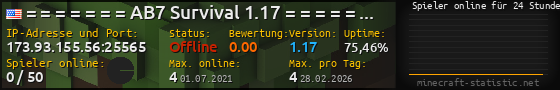 Userbar 560x90 mit Online-Player-Charts für Server 173.93.155.56:25565