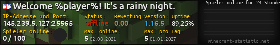 Userbar 560x90 mit Online-Player-Charts für Server 145.239.5.127:25565
