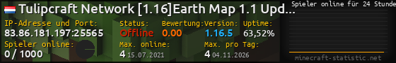 Userbar 560x90 mit Online-Player-Charts für Server 83.86.181.197:25565