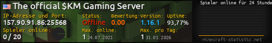 Userbar 560x90 mit Online-Player-Charts für Server 157.90.91.86:25568