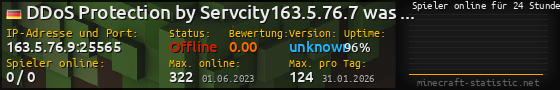 Userbar 560x90 mit Online-Player-Charts für Server 163.5.76.9:25565