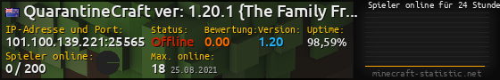 Userbar 560x90 mit Online-Player-Charts für Server 101.100.139.221:25565