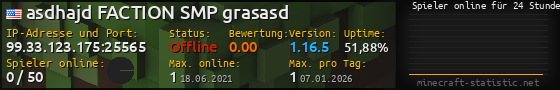 Userbar 560x90 mit Online-Player-Charts für Server 99.33.123.175:25565