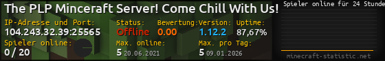 Userbar 560x90 mit Online-Player-Charts für Server 104.243.32.39:25565
