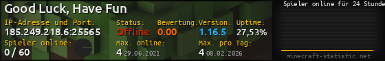 Userbar 560x90 mit Online-Player-Charts für Server 185.249.218.6:25565