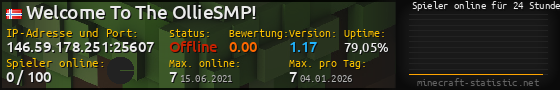 Userbar 560x90 mit Online-Player-Charts für Server 146.59.178.251:25607