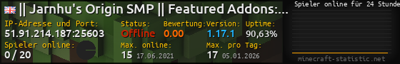 Userbar 560x90 mit Online-Player-Charts für Server 51.91.214.187:25603