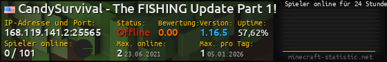 Userbar 560x90 mit Online-Player-Charts für Server 168.119.141.2:25565