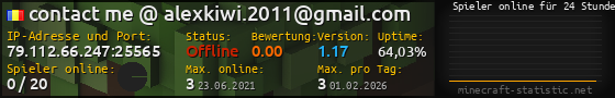 Userbar 560x90 mit Online-Player-Charts für Server 79.112.66.247:25565